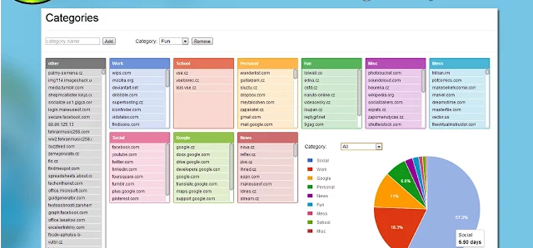 6 tiện ích tuyệt vời trên Chrome mà bạn nên thử ngay
